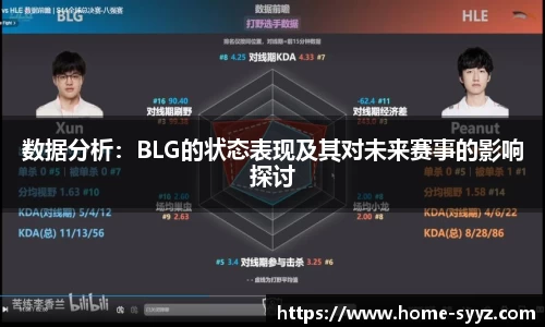数据分析：BLG的状态表现及其对未来赛事的影响探讨