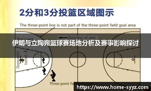 伊朗与立陶宛篮球赛场地分析及赛事影响探讨